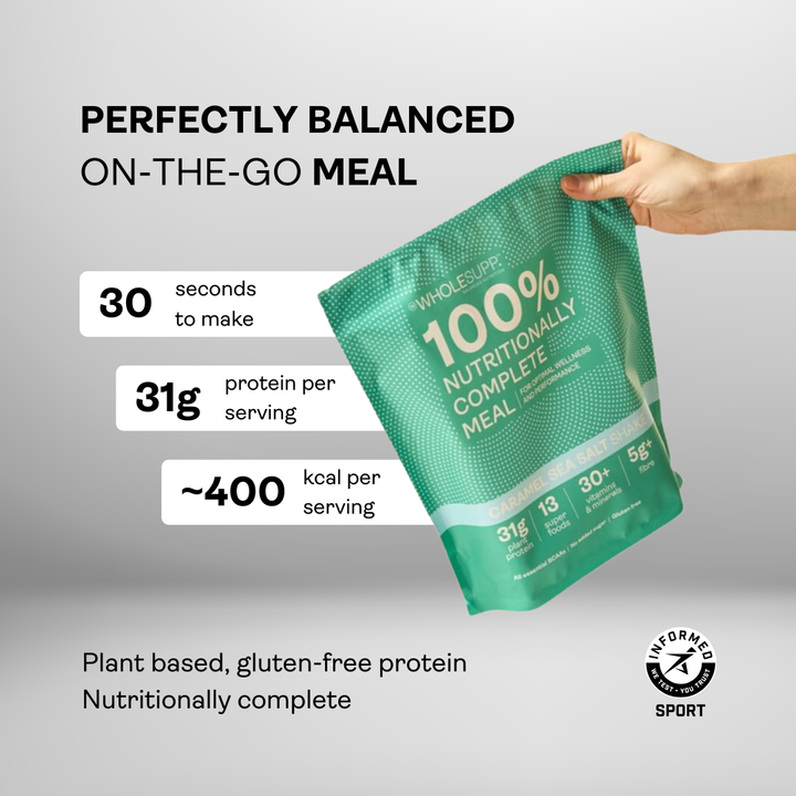 Hand holding a WHOLESUPP meal replacement pouch beside preparation, protein and calorie information.