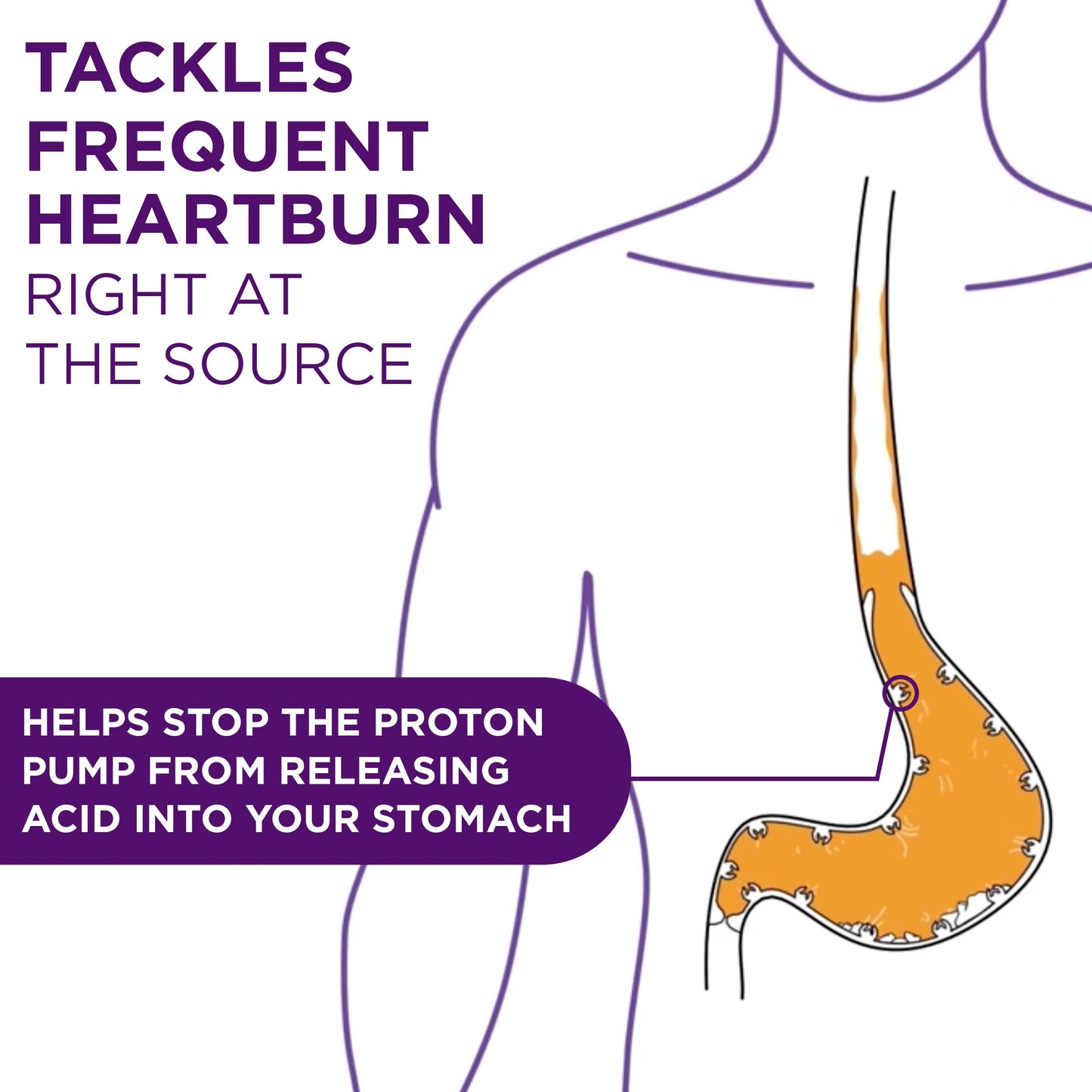 Nexium Control 14 capsules