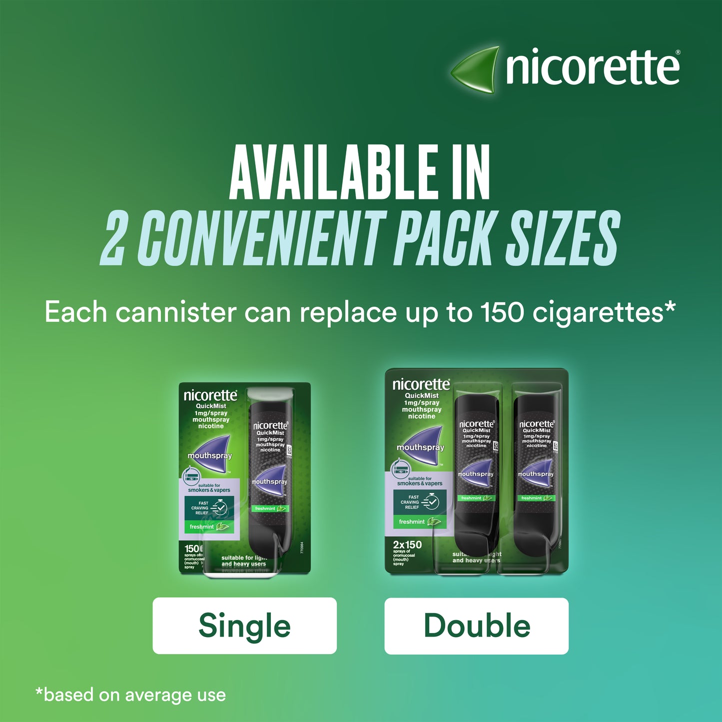 Nicorette Quickmist Freshmint Dual Pack (2 x 150 sprays)