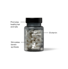 Hair vitamin supplement bottle with labeled benefits on a white background