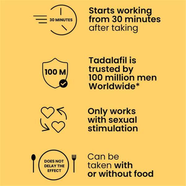 Image of instructions on how to use Cialis 10mg.