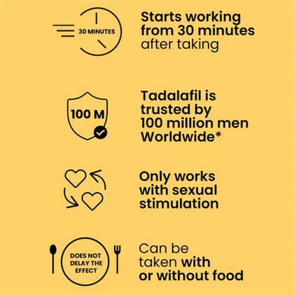 Image of instructions on how to use Cialis 10mg.