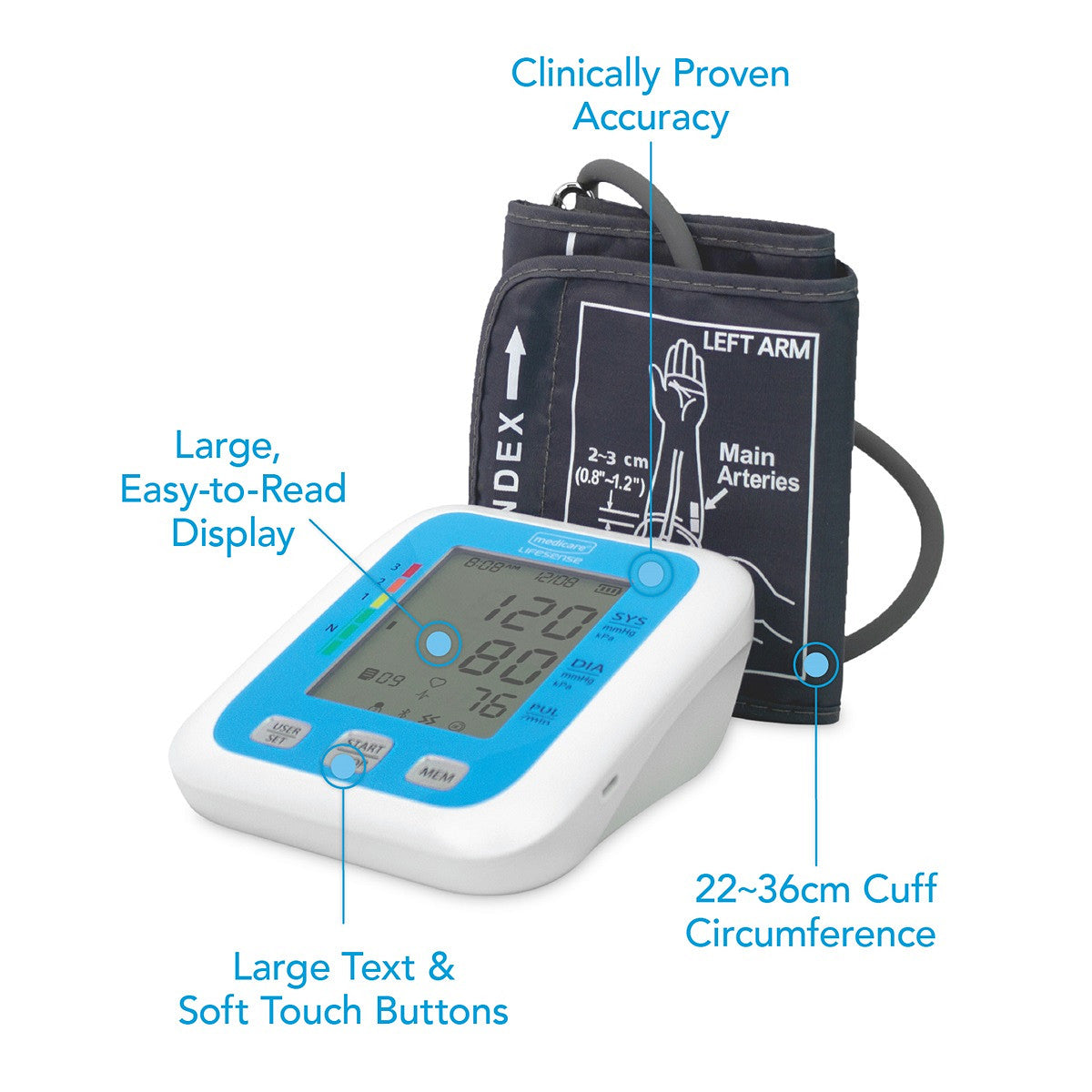 Blood pressure monitor with cuff, labeled features on a white background