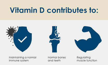 Pharma Nord Bioactive Vitamin D-Pearls 75µg