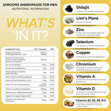 Nutritional information chart for shrooms andropause for men on a yellow background. Shrooms Andropause for Men with a list of ingredients including Shilajit and Lion's Mane mushroom.