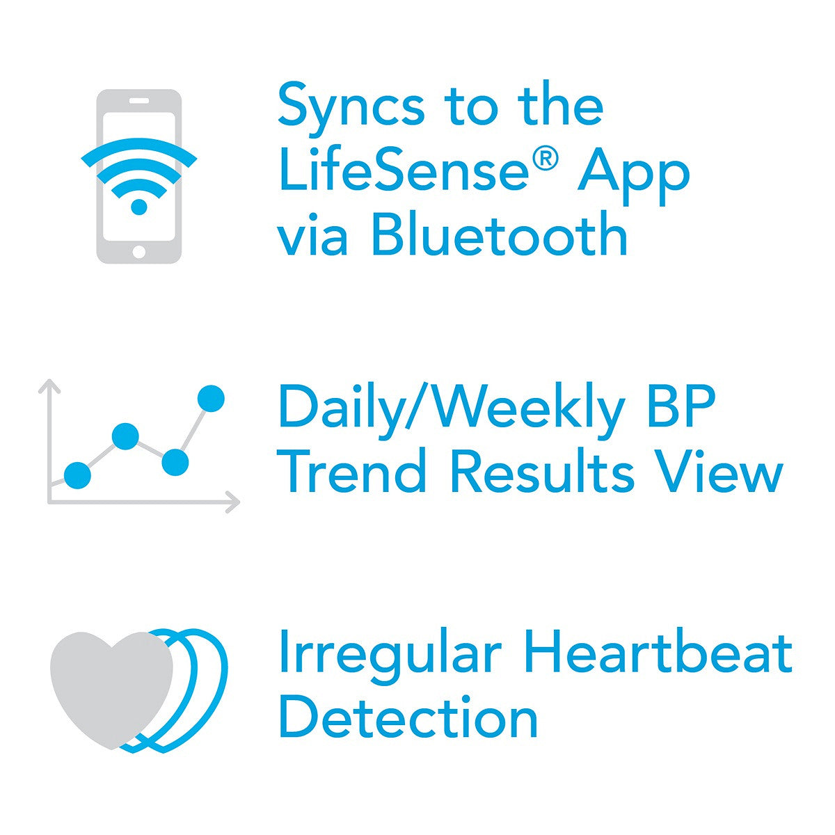 Features of a health monitoring device synced to the LifeSense App via Bluetooth, showing BP trend results and heartbeat detection.