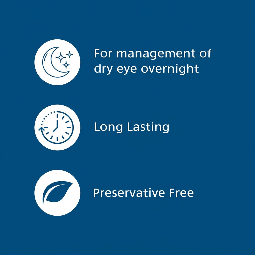 Blue background with white icons and text highlighting features of a product for dry eye management.