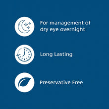 Blue background with white icons and text highlighting features of a product for dry eye management.