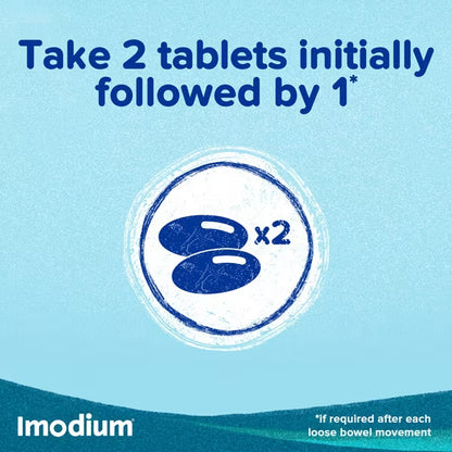 Blue and white instruction graphic for Imodium tablets, showing the text 'Take 2 tablets initially followed by 1*' and a circular icon of two tablets marked 'x2'. Max dose of 5 caps in 24 hours.