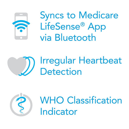 Text and icons describing features of a device syncing to Medicare LifeSense App via Bluetooth, detecting irregular heartbeats, and classifying them.
