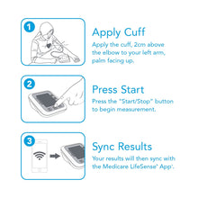 Instructions for using a blood pressure monitor with illustrations and text.