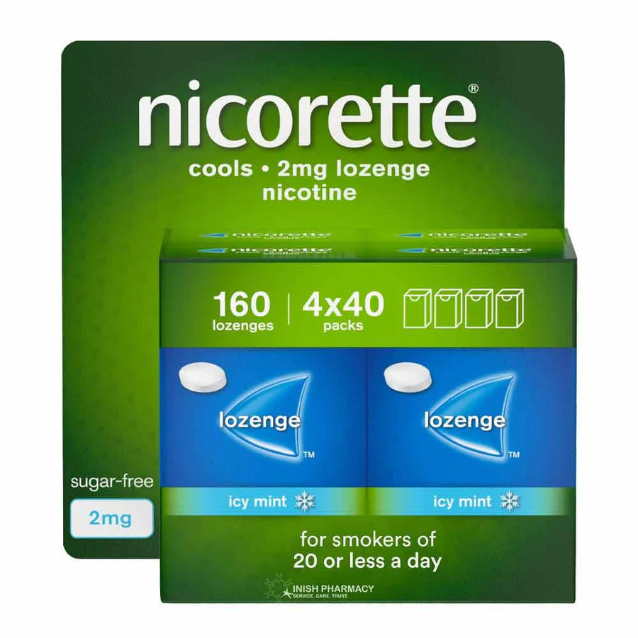 Nicorette Cools Icy Mint