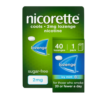 Nicorette Cools Icy Mint