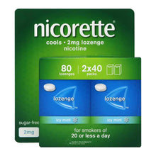 Nicorette Cools Icy Mint
