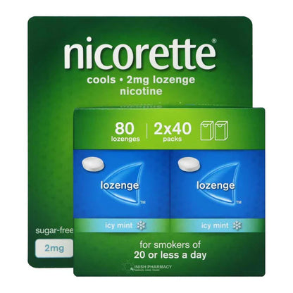 Nicorette Cools Icy Mint