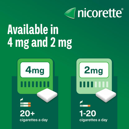 Nicorette Gum