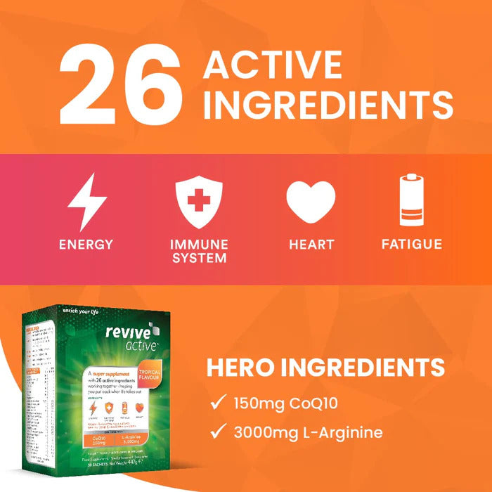Image of box of green Revive Active on ornage background supplement stating hero ingredients as 150mg CoQ10 and 3000mg L-Arginine.