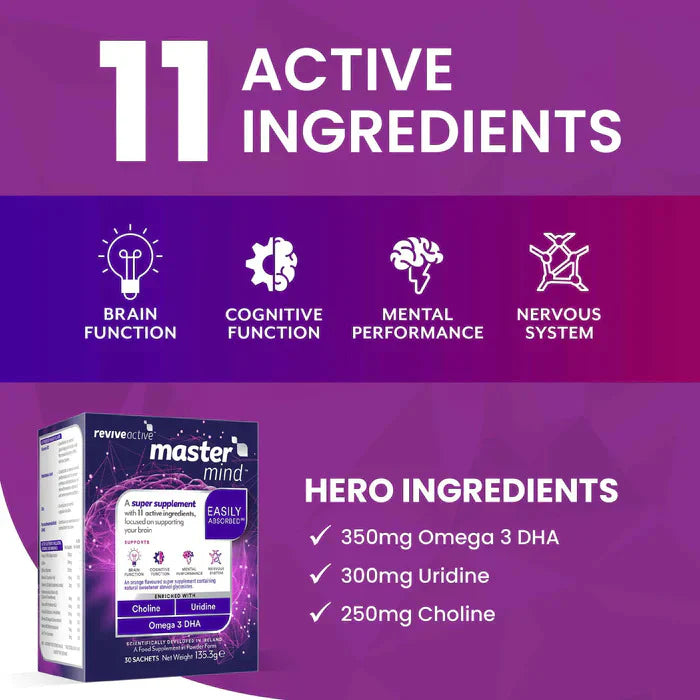 A packet of Revive Active Mastermind, a super supplement with 11 active ingredients stating good for brain and cognitive function, mental performance and nervous system regulation.