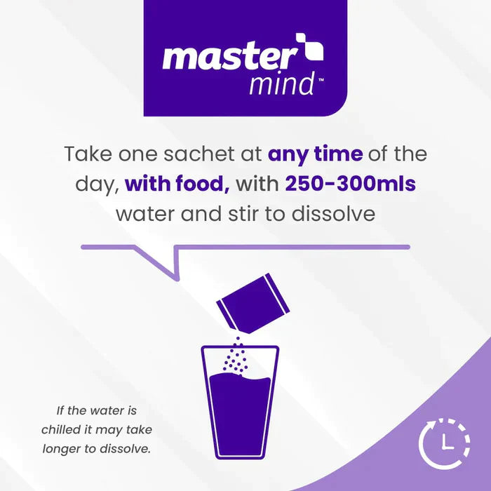 Diagram showing sachet being opened and poured into a glass  containing 250 - 300mls of water. It explains that it must be stirred to dissolve contents.