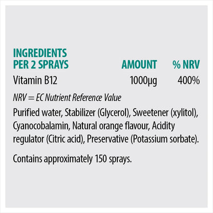 A light grey information panel showing the ingredients per 2 sprays of a Vitamin B12 product. Teal text reads 'INGREDIENTS PER 2 SPRAYS' and black text lists amounts and ingredients, including Vitamin B12 1000 micrograms  (400% NRV) and a list of purified water, stabilizer, sweetener, cyanocobalamin, natural orange flavour, acidity regulator, and preservative.