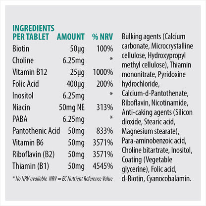 Image showing ingredients in Sona B Complex Supplement including bulking agents.