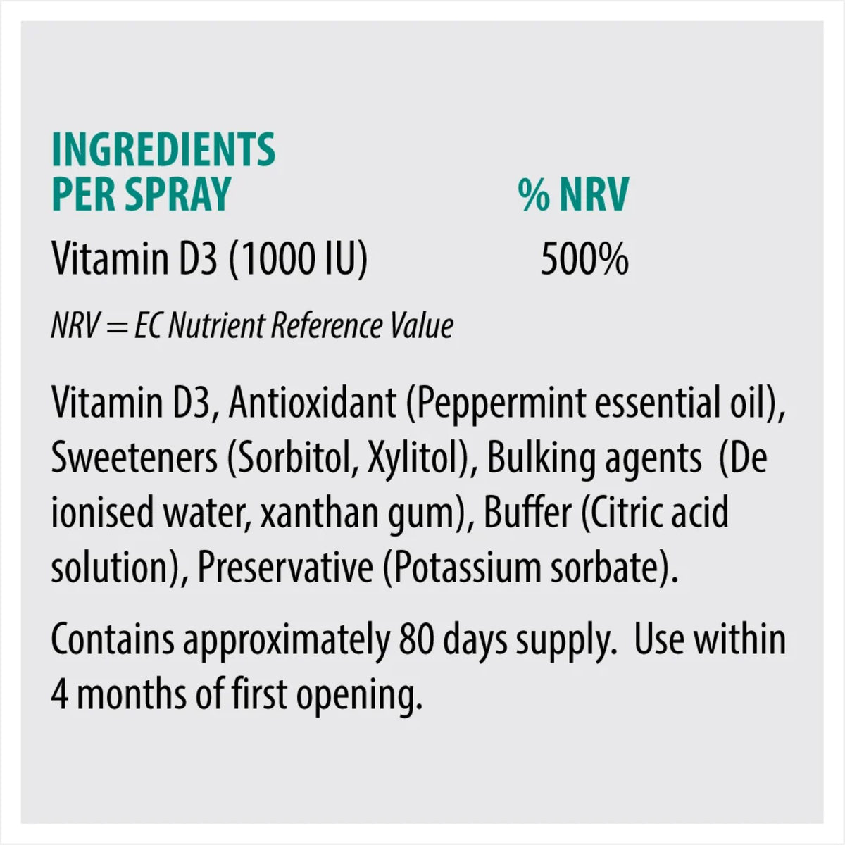 A light grey square informational panel with teal and black text detailing the ingredients per spray of a Vitamin D3 product. The spray provides a daily dose of 1000iu of D3 - cholecalciferol. The image includes percentages against the EC Nutrient Reference Value and supply details. Per Spray 500% NRV is obtained.