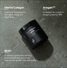 Black hair growth supplement container with text on a gray concrete background