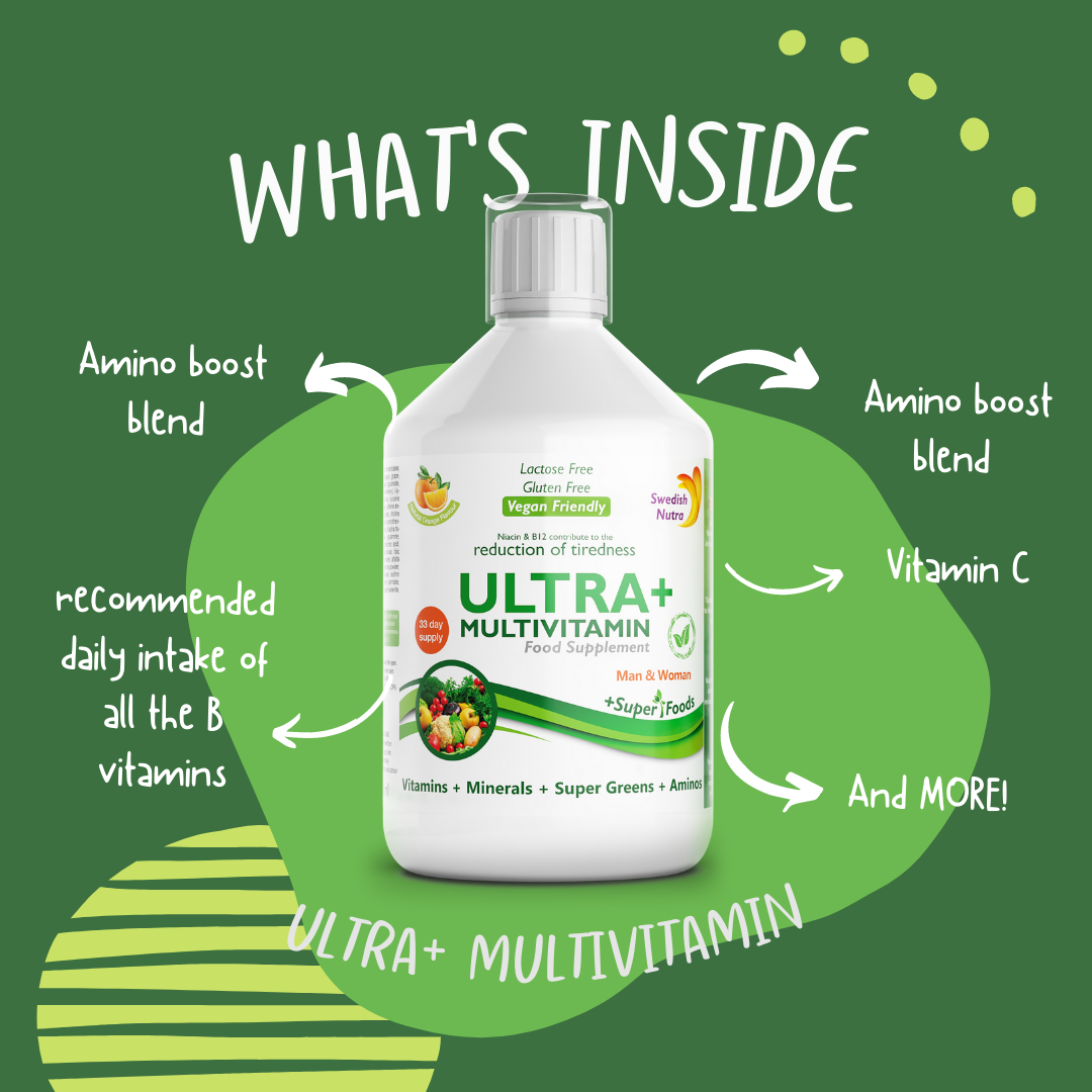Swedish Nutra Ultra+ Multivitamin bottle on a green background surrounded but content information.