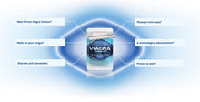 A promotional graphic for Viagra Connect showing a small white and blue medicine box centered inside a glowing blue oval. White callout boxes with text surround the product, including phrases like 'New format Viagra Connect', 'Pleasant mint taste', 'Melts on your tongue', 'Discreet and Convenient', 'A technological advancement', and 'Proven to work'.