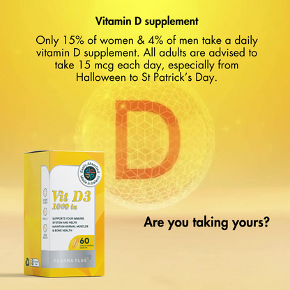 Vitamin D supplement box by PHARMA PLUS on a yellow promotional graphic with text about daily vitamin D intake and a large stylized letter D in the background.