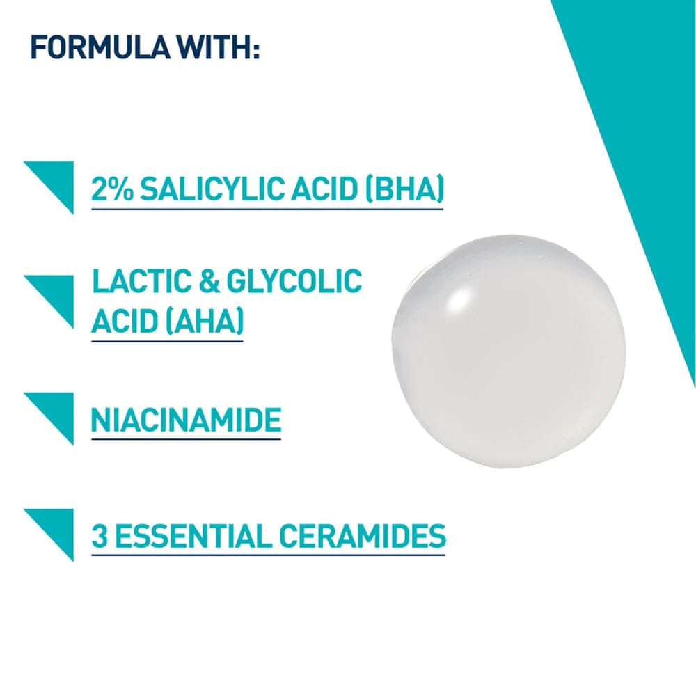 Information on bullet points of the contents of CeraVe Blemish Control Gel Face Moisturiser. The active ingredients are: 2% salicylic acid (BHA), lactic and glycolic acid (AHA), Niacinamide, 3 essential ceramides.