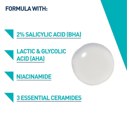 Information on bullet points of the contents of CeraVe Blemish Control Gel Face Moisturiser. The active ingredients are: 2% salicylic acid (BHA), lactic and glycolic acid (AHA), Niacinamide, 3 essential ceramides.