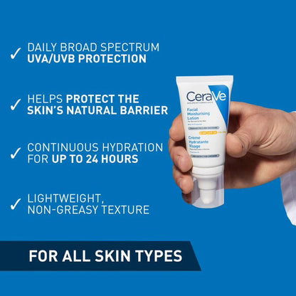 CeraVe AM moisturizer with broad spectrum UVA/UVB protection, continuous hydration for upto 24 hours, lightweight, non-comedogenic formula.