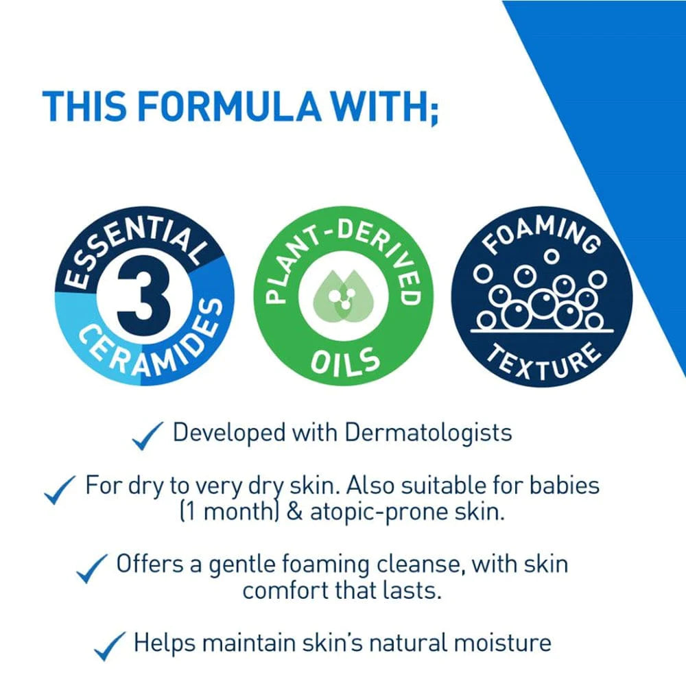 Photo of ingredients list of cerave cream to foam cleanser on white and blue background