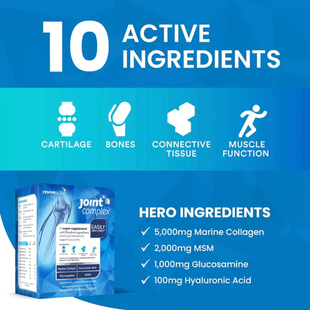 Flyer showing Revive Joint Complex is stating it is good for bones, cartilage, connective tissue and muscle function. Containing a hero ingredients - 5000mg marine collagen, 2000mg MSM, 1000mg Glucosamine, 1000mg Hyaluronic Acid.