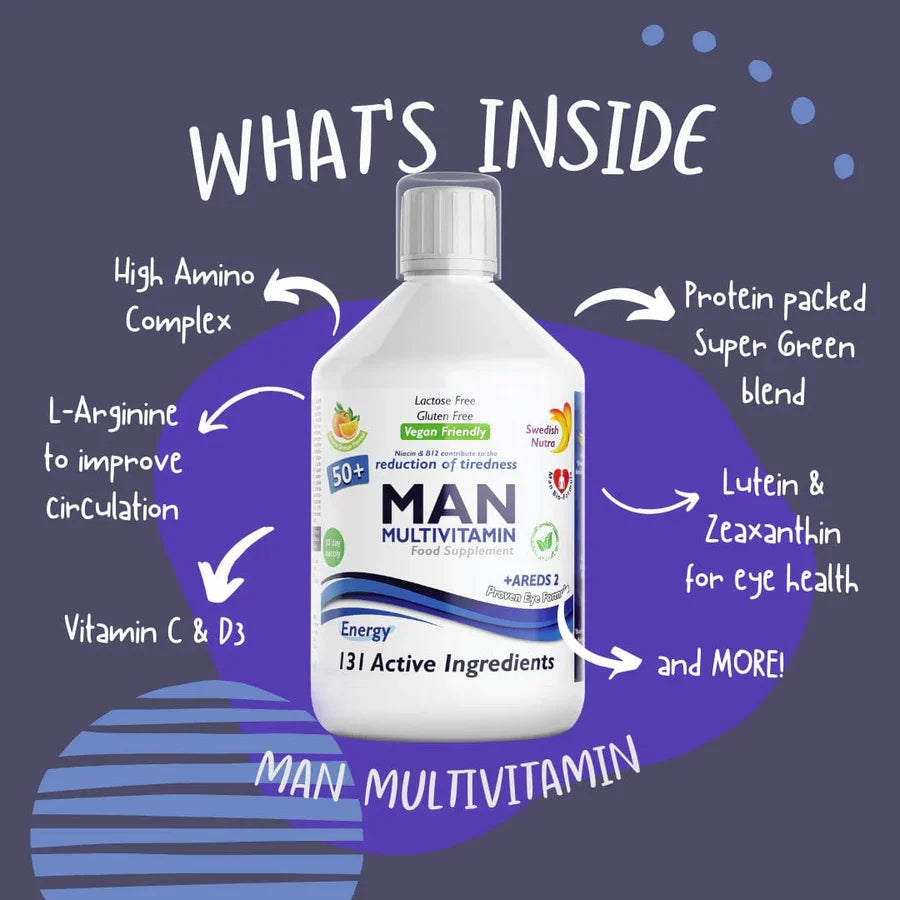 Swedish Nutra 50+ MAN Multivitamin bottle with features listed on a blue background.